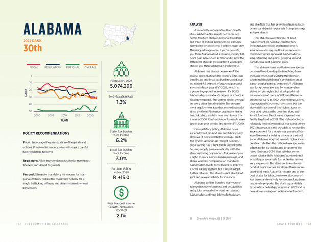 Alabama print version
