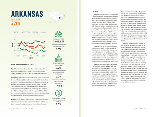 Arkansas print version