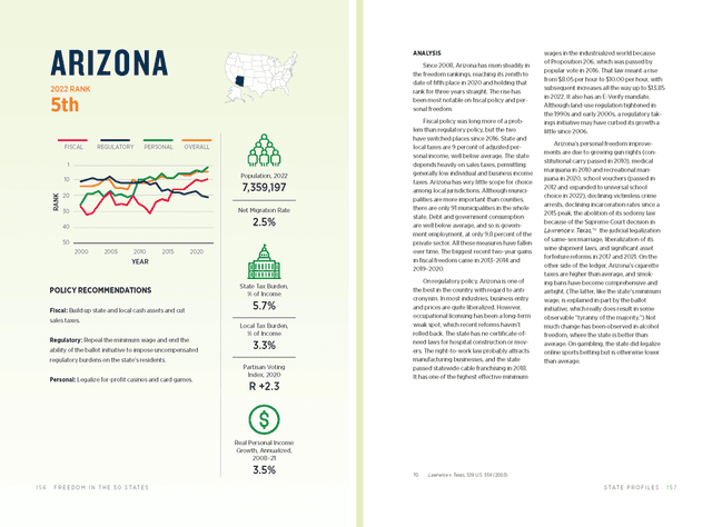 Arizona print version
