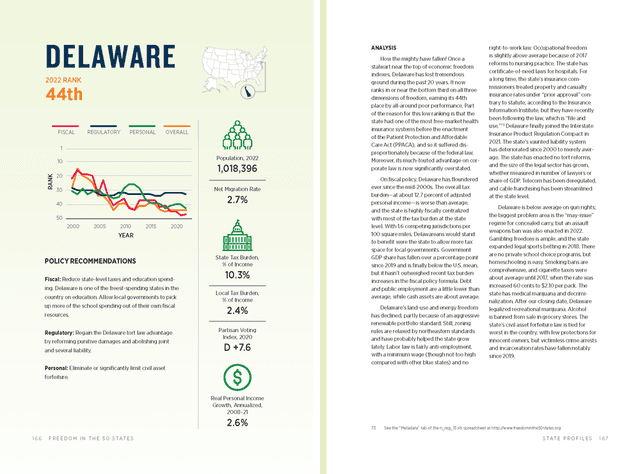 Delaware print version