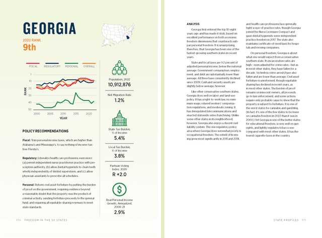 Georgia print version