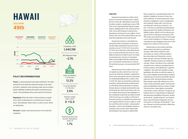 Hawaii print version