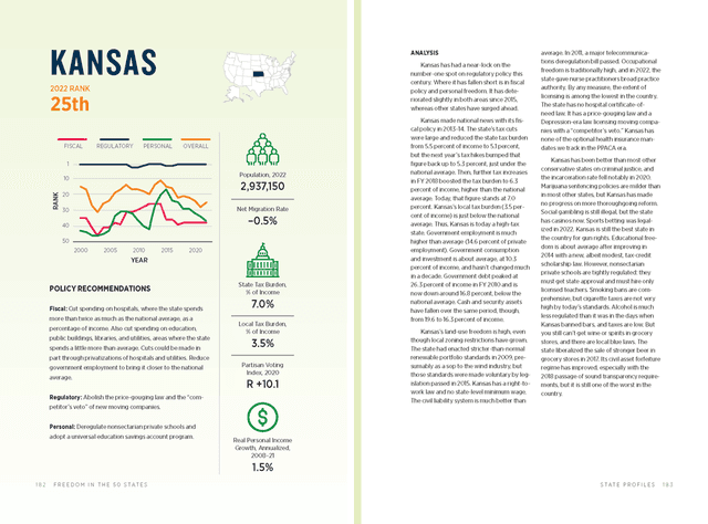 Kansas print version
