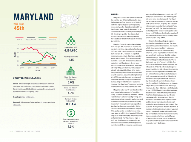 Maryland print version