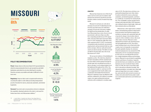 Missouri print version