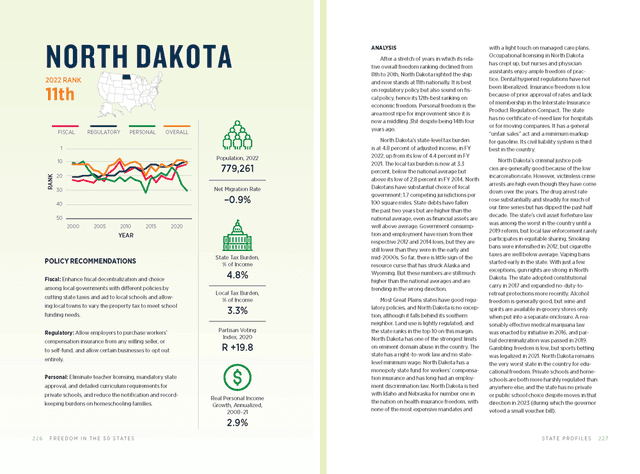 North Dakota print version