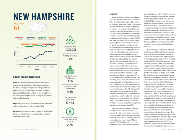 New Hampshire print version