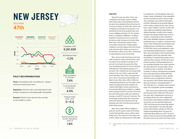New Jersey print version