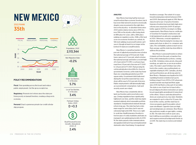 New Mexico print version