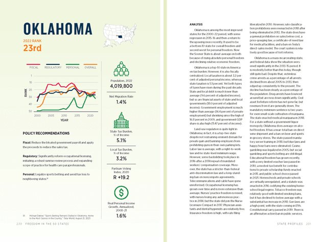 Oklahoma print version