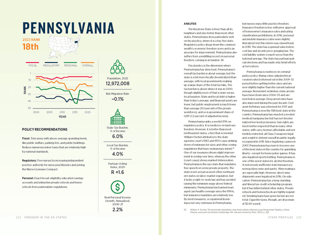 Pennsylvania print version