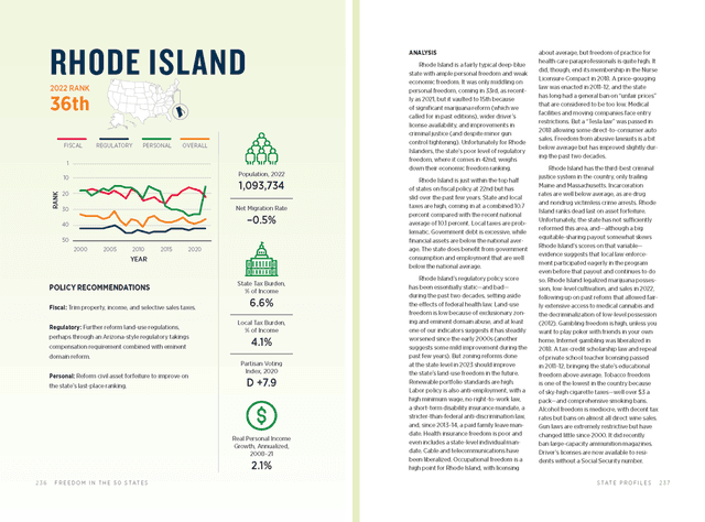 Rhode Island print version