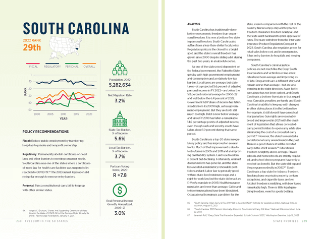 South Carolina print version