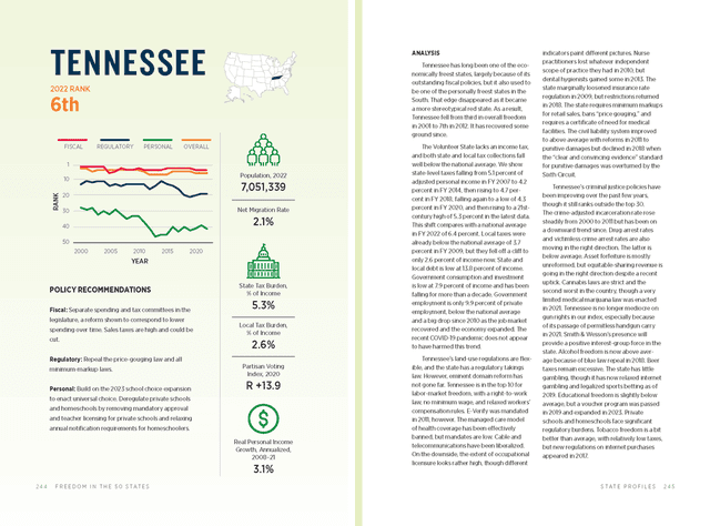 Tennessee print version