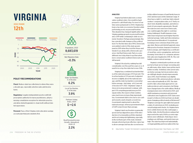 Virginia print version