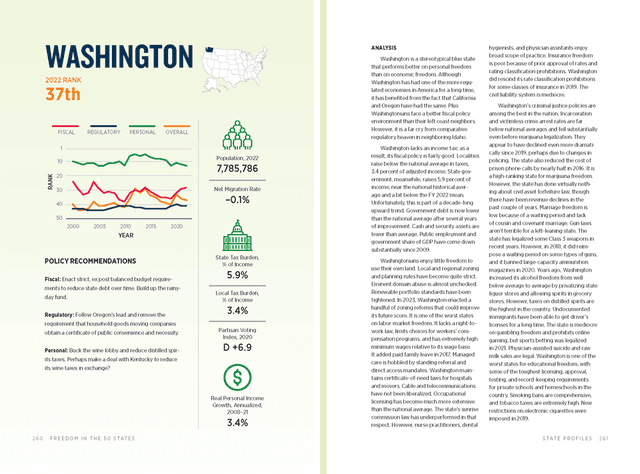 Washington print version