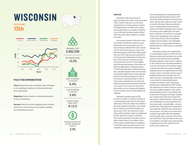 Wisconsin print version
