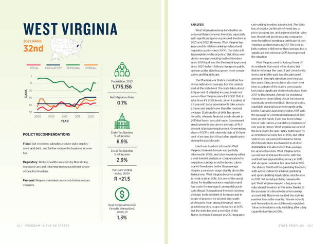 West Virginia print version