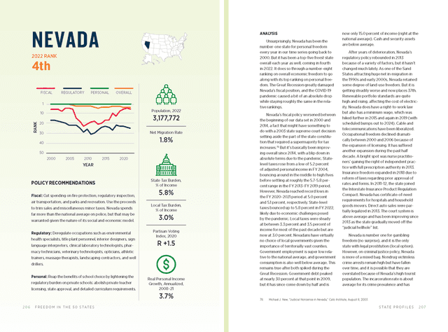 Nevada print version