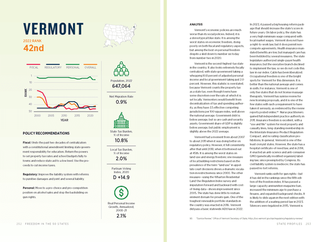 Vermont print version